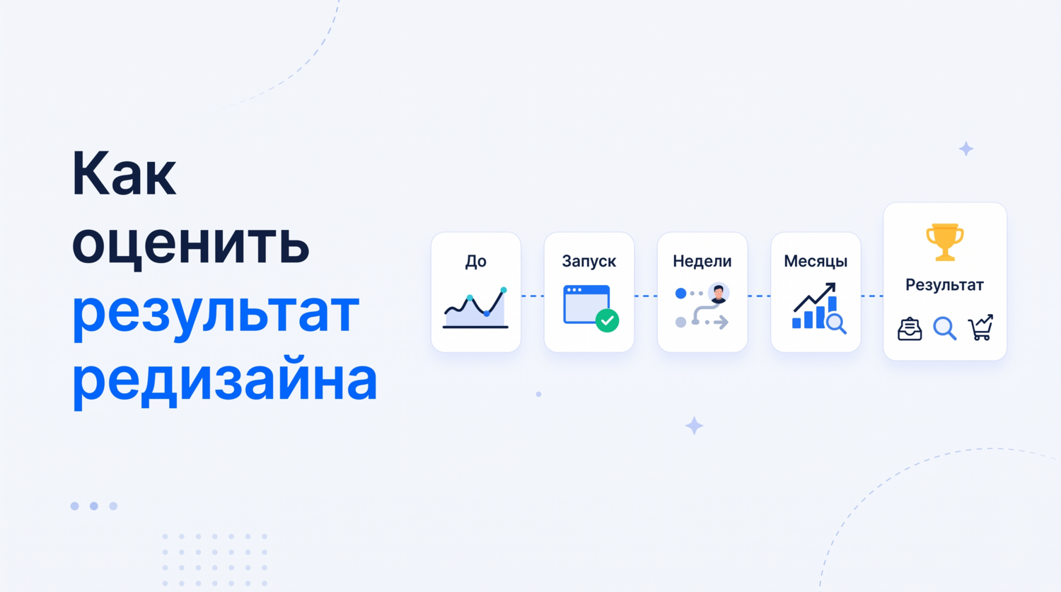 Как оценить результат редизайна: что смотреть кроме нового дизайна